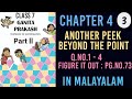 Q.no.1-4 Figure It Out Pg.No.73 Cbse Class 7 Maths Chapter 4 Ganita Prakash 2 In Malayalam/ NCERT 