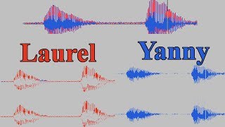 Yanny or Laurel [not] Explained