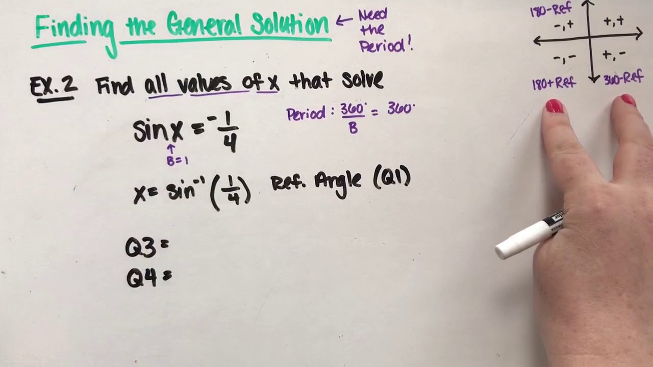 Trig Equations General Solution - YouTube