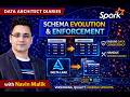 Data Architect | Section 04 – Schema Evolution & Enforcement | How Delta Handles Schema Changes