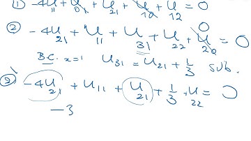 Finite Difference Method - Part 3