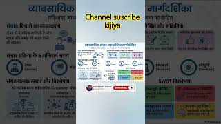 Bihar University UG 3rd Semester | व्यावसायिक संचार पूरी गाइड | Communication & Professional Life