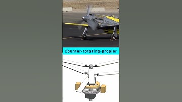 Counter rotating propler #3danimation #3dmodeling #shorts #tech