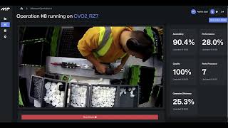 DataQI Insights - Computer Vision ManualOps Example