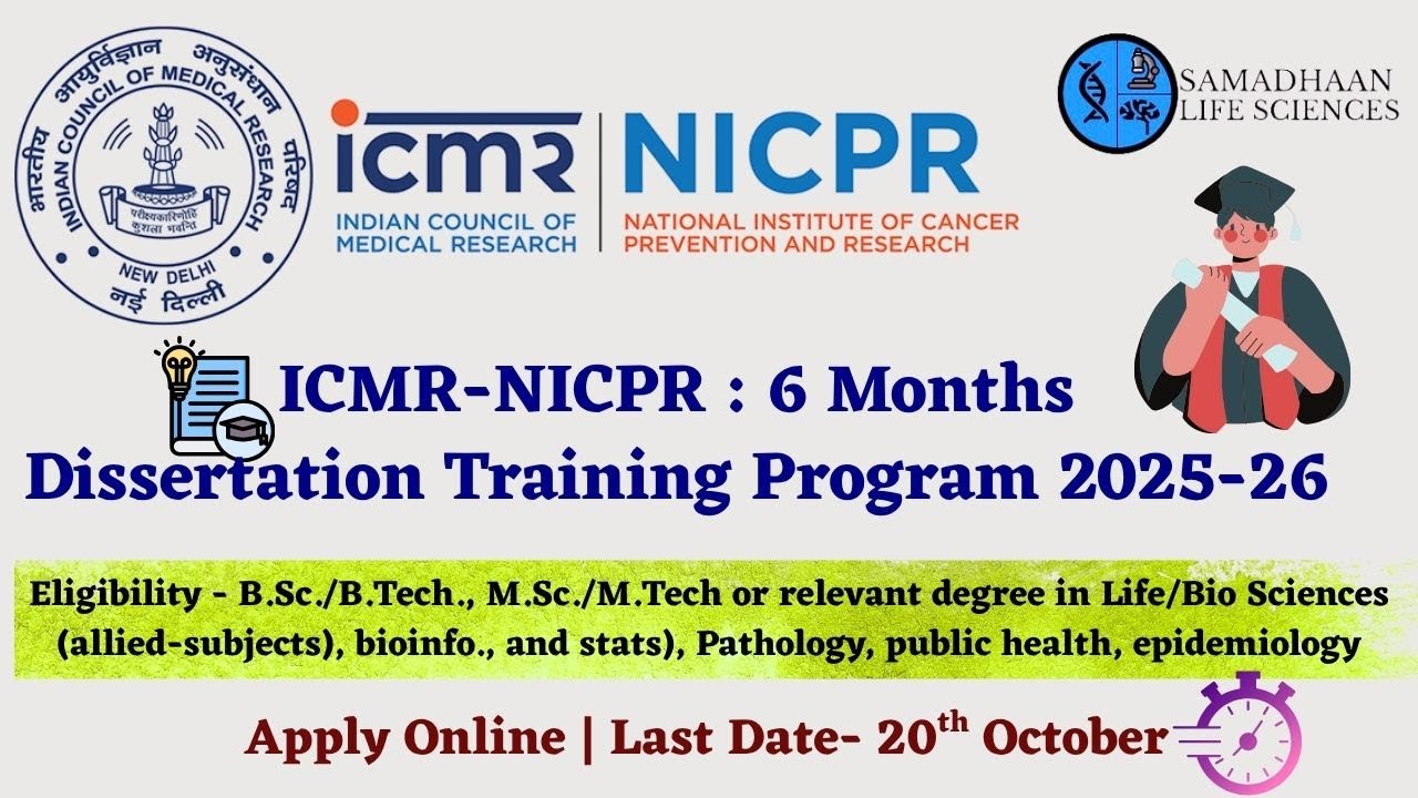 ICMR NICPR Dissertation Training 2025–26 | 6 Months | UG/PG Students | No Fees