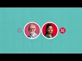 Corbyn and Sultana's New Party Explained