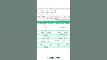 Excelde Bozuk Formülleri Temizlemek İçin Kırp ve Temiz Formüllerini Kullanın #EXCEL 751 #shorts
