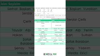 Excelde Bozuk Formülleri Temizlemek İçin Kırp ve Temiz Formüllerini Kullanın #EXCEL 751 #shorts