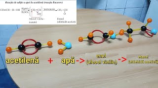 Modeling the water addition reaction to acetylene