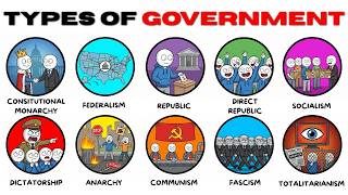 Every Government Form Explained in 18 Minutes