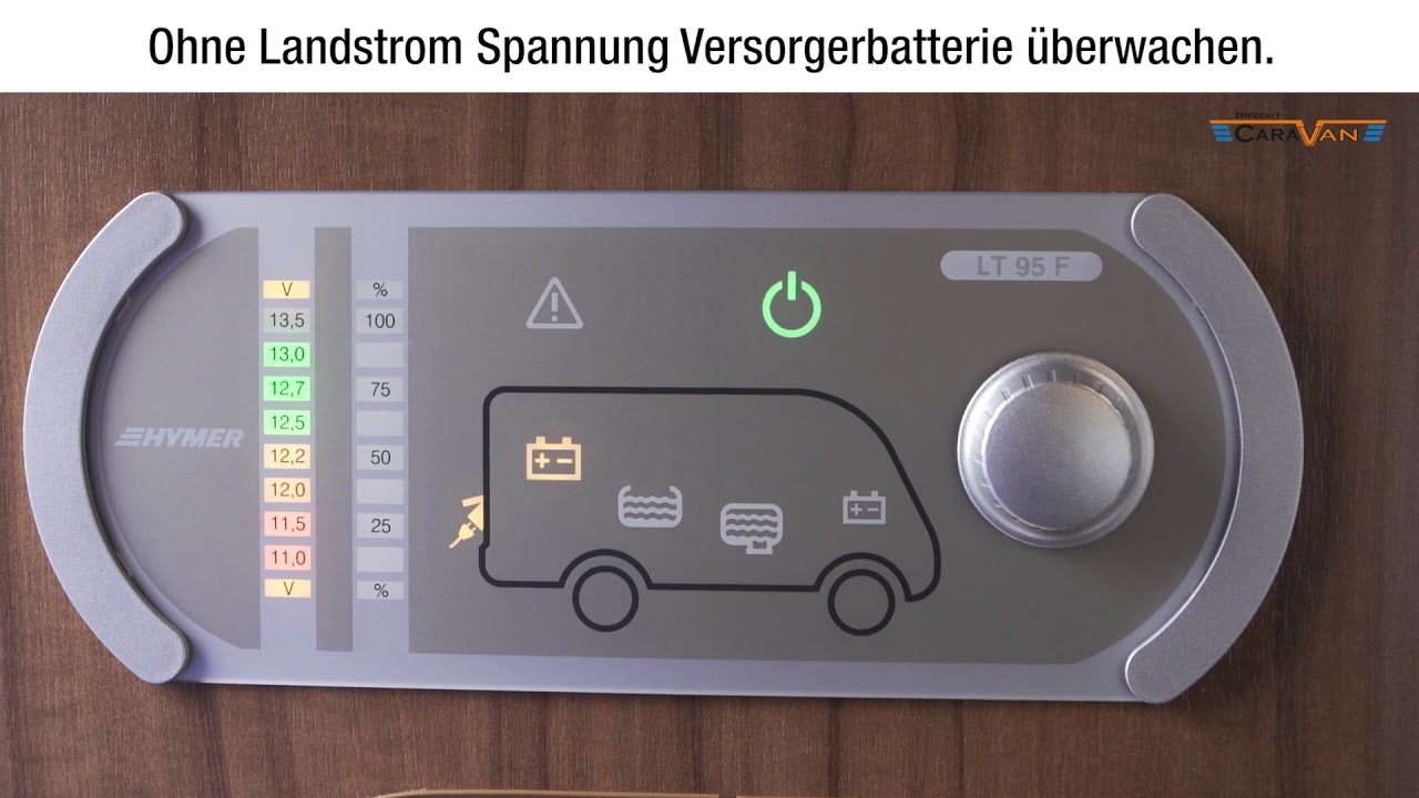 Bedienpanel - die Schaltzentrale des Reisemobils verstehen