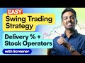 Identify stock operator movements with delivery  swing strategy  marketfeed