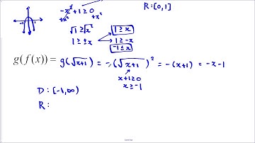 10.3 Composite Functions (Math 30-1)