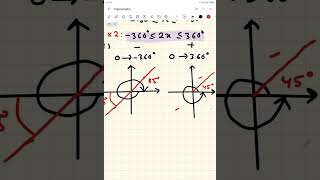 TRIGONOMETRIC | Solving simple equations Part 2