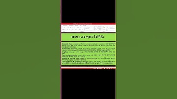 HTML5 শিখুন বাংলায়! features of html5 in Bangla #shorts #shortvideo