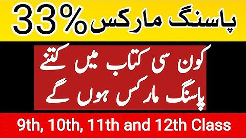 Passing marks criteria 2024-25 |9th, 10th, 11th and 12th class passing marks 33 %|Passing marks