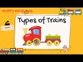 Types of Trains for Kids I Learning for Toddler &amp; Preschoolers I Train Travel I English Education