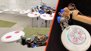 Robot Frisbee Throwing