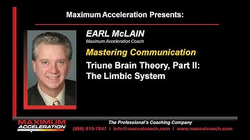 Earl McLain Presents: Triune Brain Theory, Part II: The Limbic System