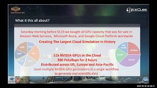 Spinning up a Virtual, World-Class Supercomputer using Cloud Computing