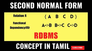 Information Second Normal Form (2NF) Example 2 | RDBMS | Functional Dependency | Pridetech | Tamil News