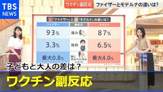 【#新型コロナ】ワクチン副反応 子どもと大人の差は？【news23】