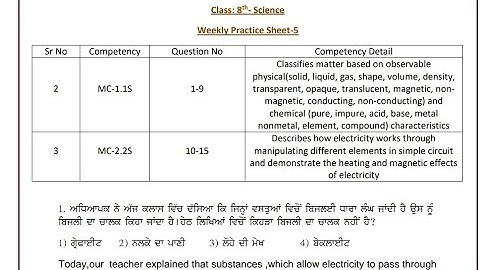 8th Class Science|Weekly Practice sheet No.5 Solution|Competency Enhancement Plan 2024