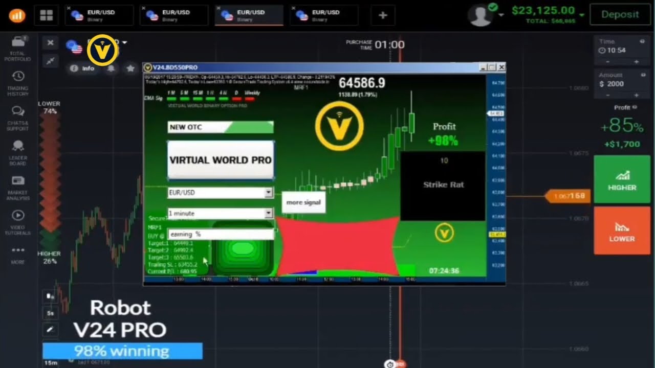 IQ Option V24PRO • Get Profit Easily