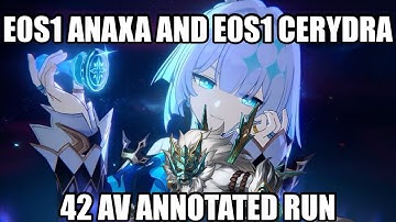 HSR Apoc 3.5 V5 Beta: Cerydra Anaxa Test Vs Hoolay (3958 Score)