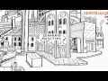 Is Modern Education Effective? | RSA Animate