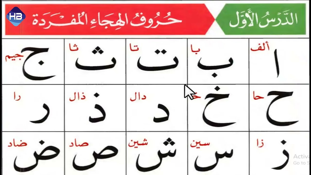 ቃዒደቱ አል-ኑራኒያህ ክፍል 1                                         |القاعدة النورانية|