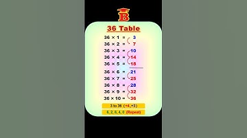 36 Table Trick