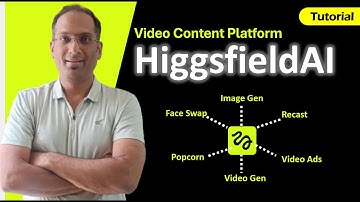 Why I’m Switching to Higgsfield Wan Animate | Recast | Video Ad | Extract Face | Video Gen