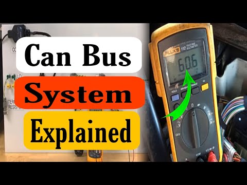 Can Bus System explain in Urdu/Hindi | U0100 Lost Communication with ECM/PCM | The Car Doctor