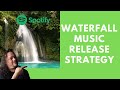 Waterfall Release Strategy Is Not For Me