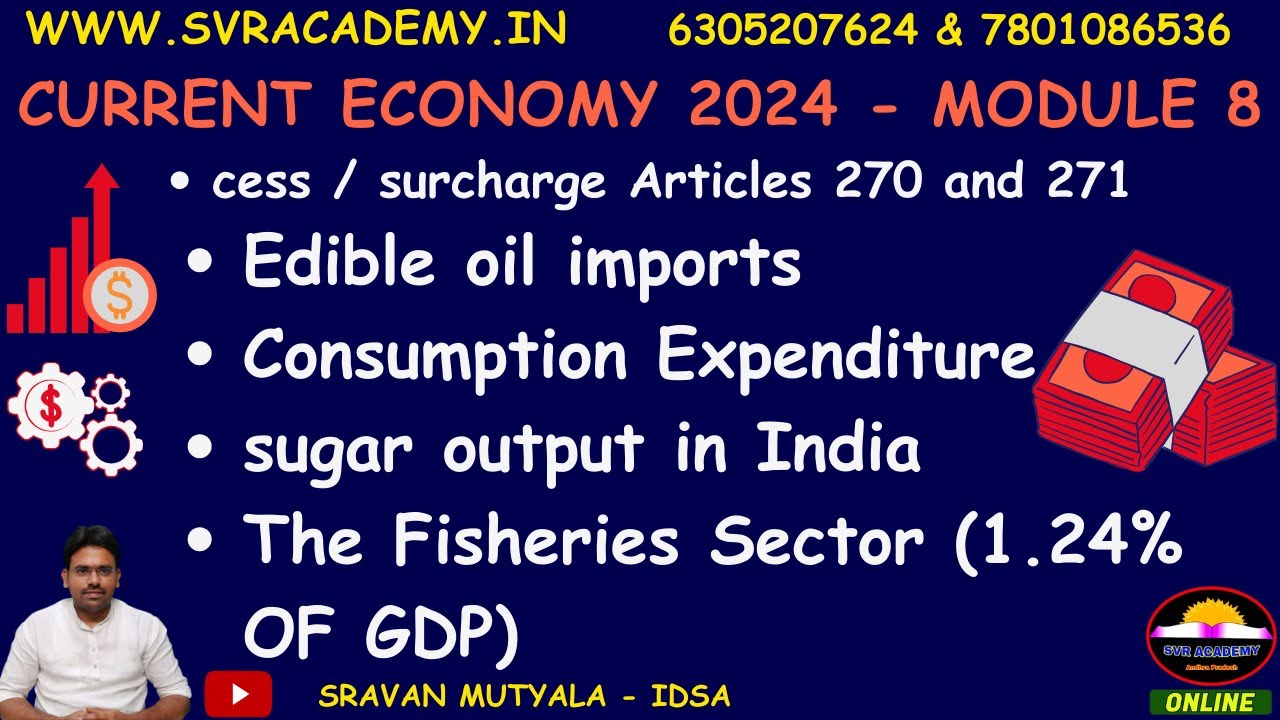 Current Economy 2024 - Module 9 | April Month | Appsc Group 2 Mains | Group 1 Economy