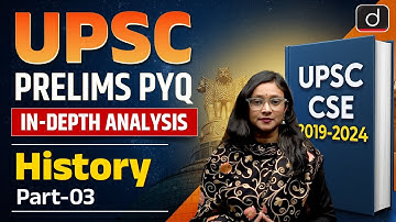 UPSC Prelims PYQ Analysis (2019-2024) | History (Part-III) | Prelims 2025 | Drishti IAS English