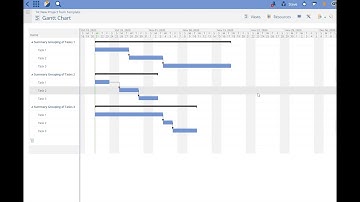 UPDATED: How to use the Gantt Chart in Project Insight