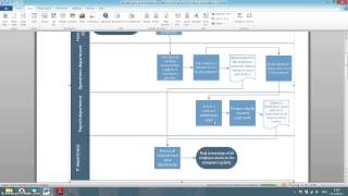 Business process presentation