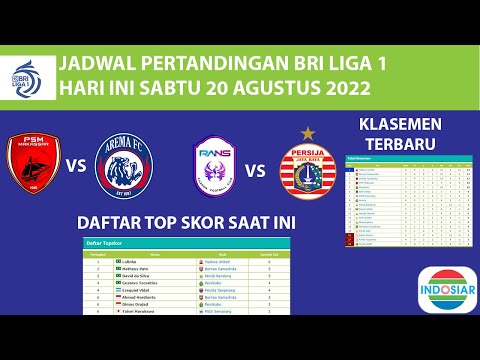 Jadwal BRI Liga 1 Hari Ini - PSM Makassar vs Arema FC, RANS Nusantara vs Persija Live Indosiar