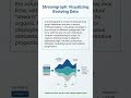 Streamgraph Explained | Visualizing Evolving Data Over Time 📊 #datascience #stockmarket #dataanlysis