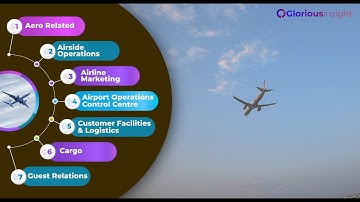 Glorious Airport Analytics Showcase | Glorious Airport Analytics