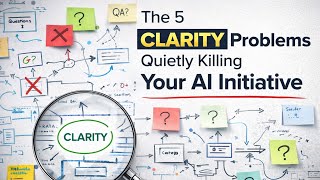 The Clarity Framework: 5 Questions Before You Execute