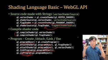 [SWTT] WebGL Tutorial 05 - Shader Overview