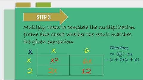 Mathematics 8: Factorization of Quadratic and Algebraic Expressions Using a Multiplication Frame