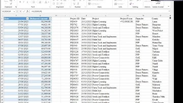BDA AUGUST 2024 Q.25 SOLUTION