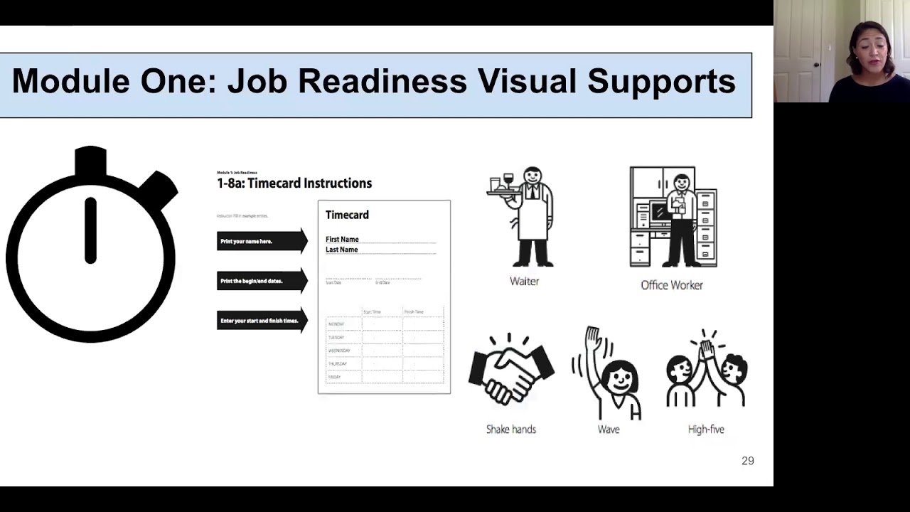 I Can Work! in Collaboration with Growing Healthy Children Therapies