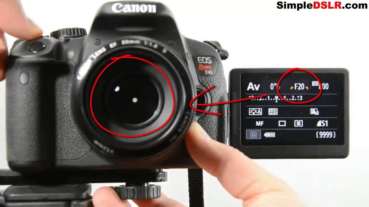 How to Use a DSLR Camera Learn DSLR Camera YouTube