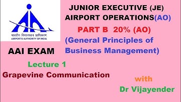 AAI Exam | Lecture 1 | Airport Operations | Part B | General Principles of Business Management