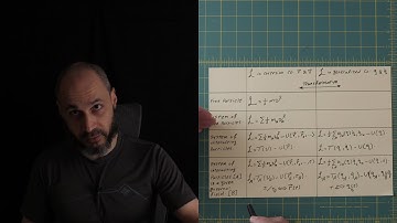 11-Mechanics-The_potential-(عربي)